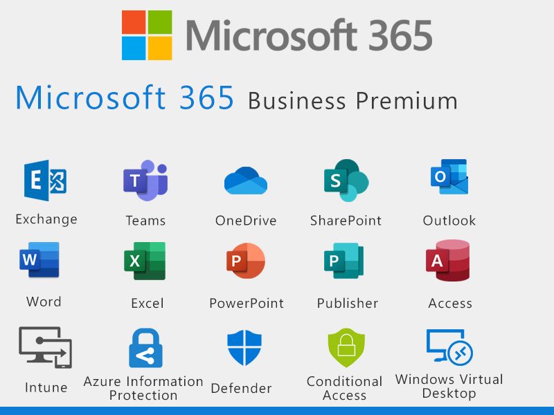 Microsoft 365 Business  PS Consulting Sàrl - Votre partenaire en
